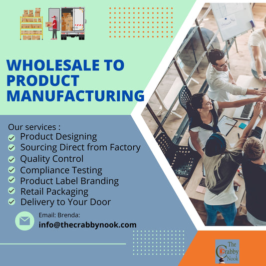 wholesale to product manufacturing